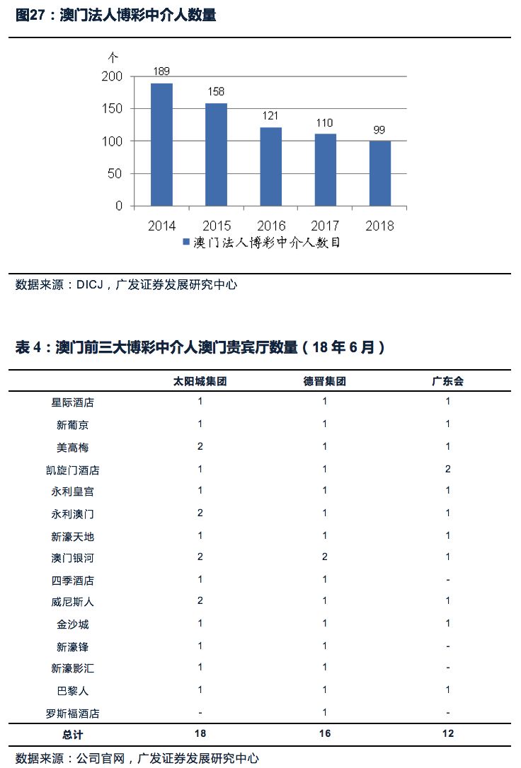 duyiwuer 第7页