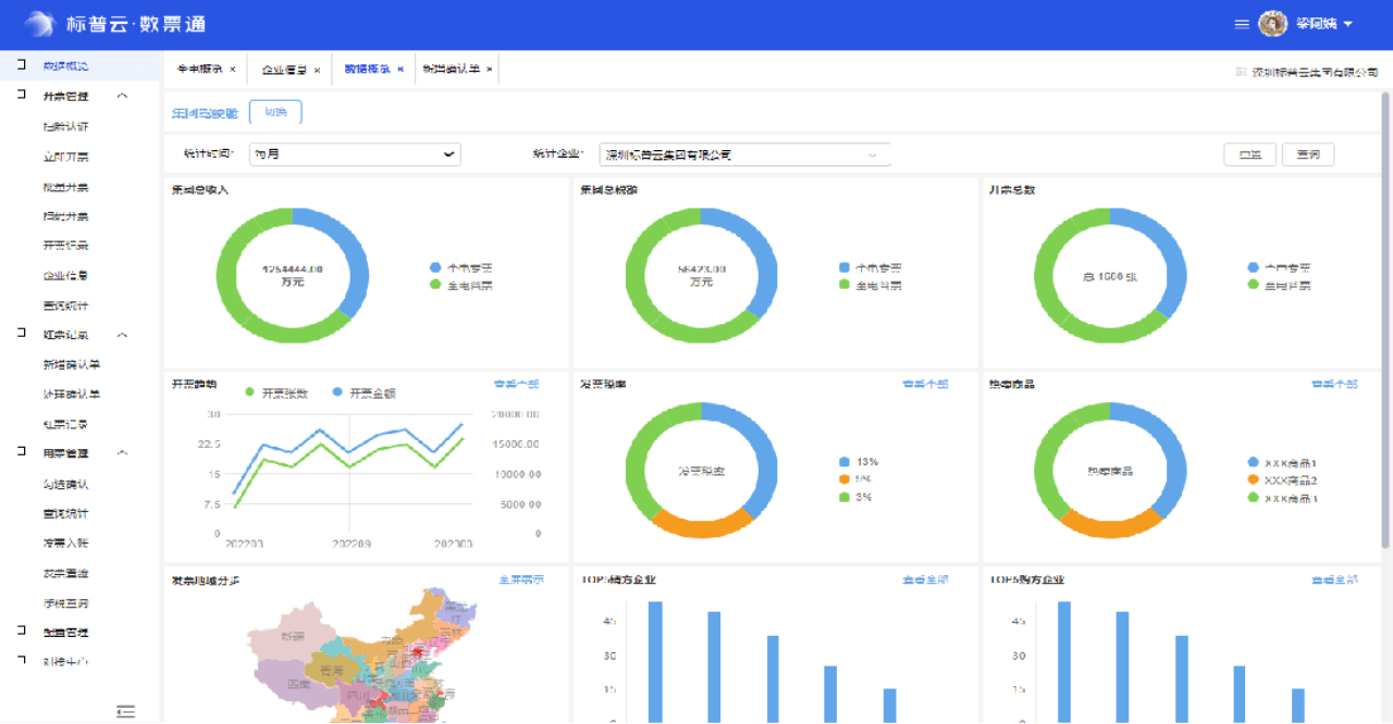 管家婆精准一码必中，云端数据分析-YAL68.820版