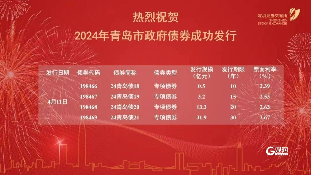 zuojingguantian 第7页