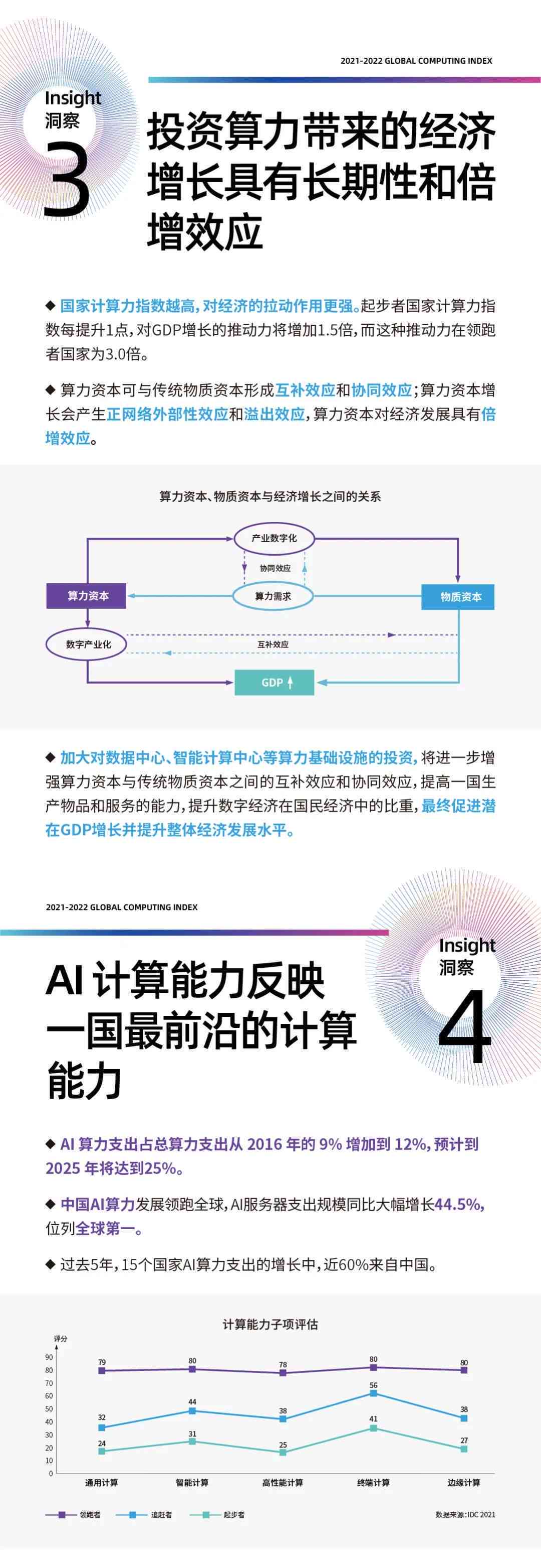 香港挂牌文字解析版：精准定性与评估_HQR77.946计算力升级版