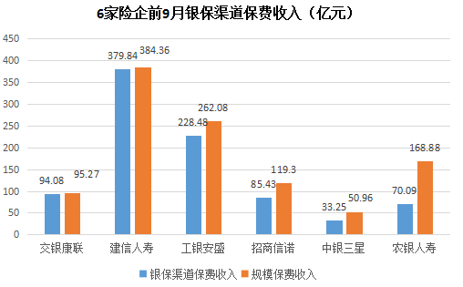 热泪盈眶 第7页