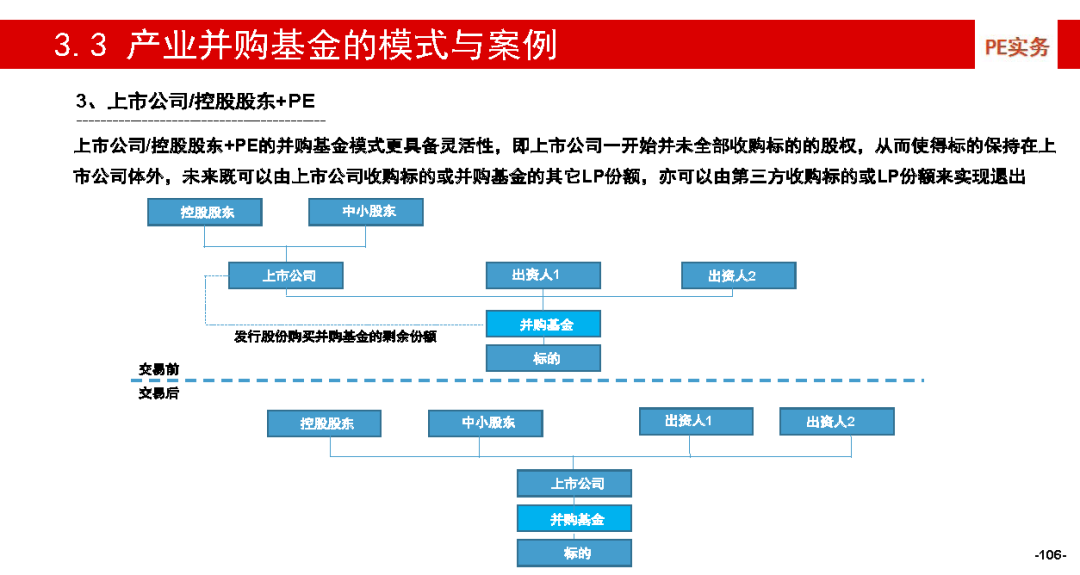 水平如镜 第8页