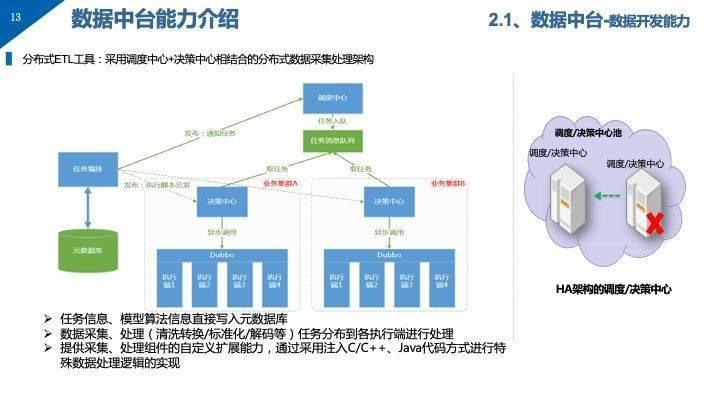 公司简介 第636页