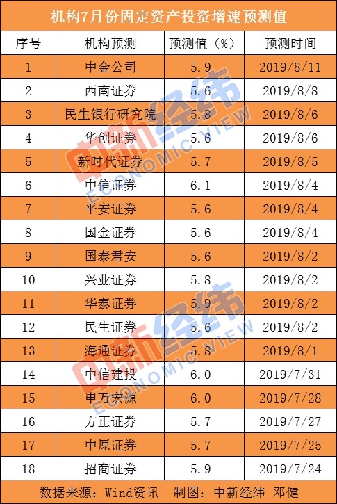 2024新澳开奖结果揭晓：详尽数据解读_CMO68.198高清版