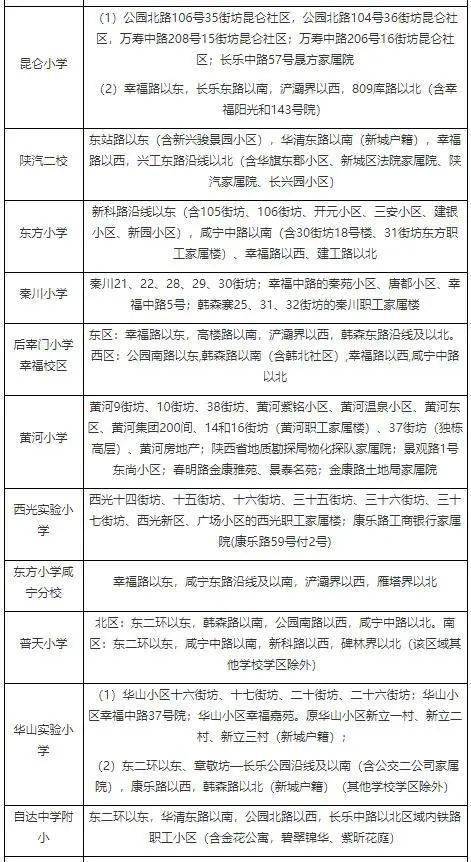 声名鹊起 第8页