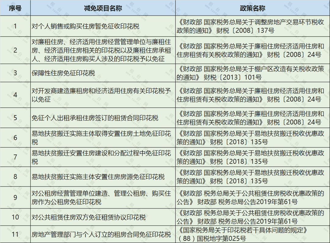 智能科技重塑财务体验，最新印花税账务处理神器解析