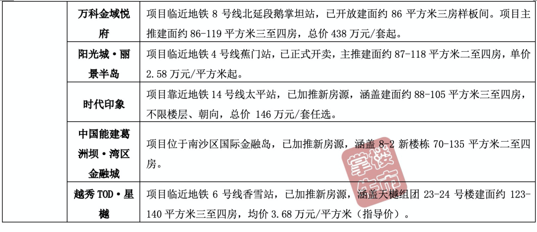 广州最新政策解读，聚焦要点解析（11月14日版）