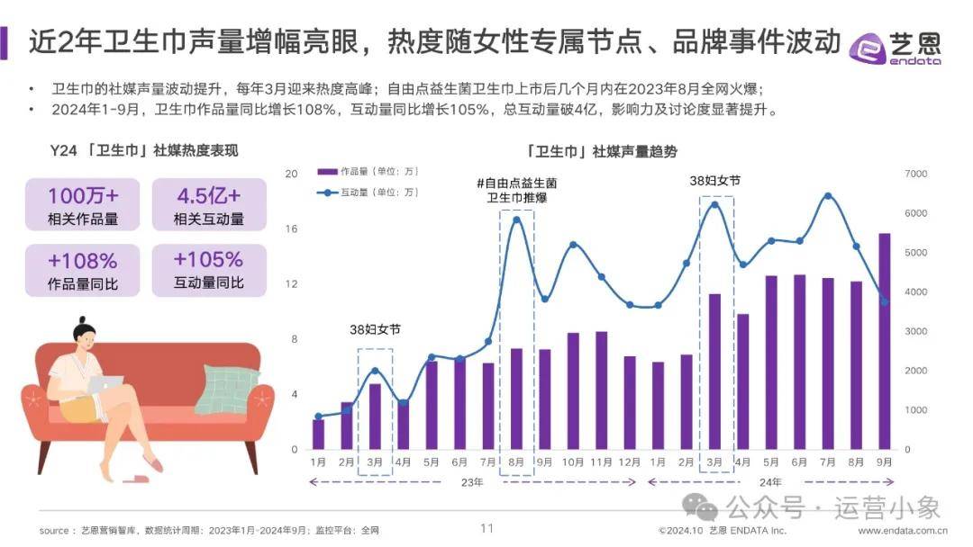 2024年沐浴露革新趋势大揭秘，最新动态与观点探讨