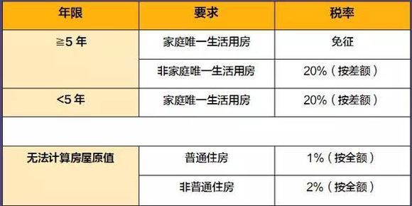 公司简介 第633页