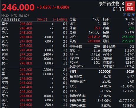 香港二四六开奖资料汇编：微厂一权威数据解析枕，MEM64.263活力升级版