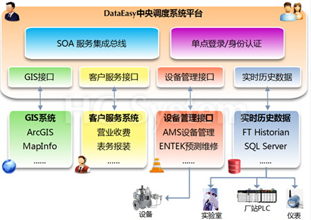 luoluodafang 第7页