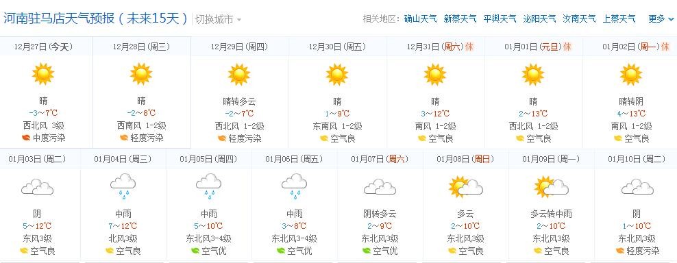 风云变幻中的城市印记，驻马店历年与最新天气回顾（历年与今日对比）