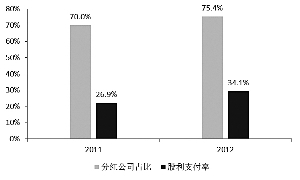 zhangsanlisi 第8页