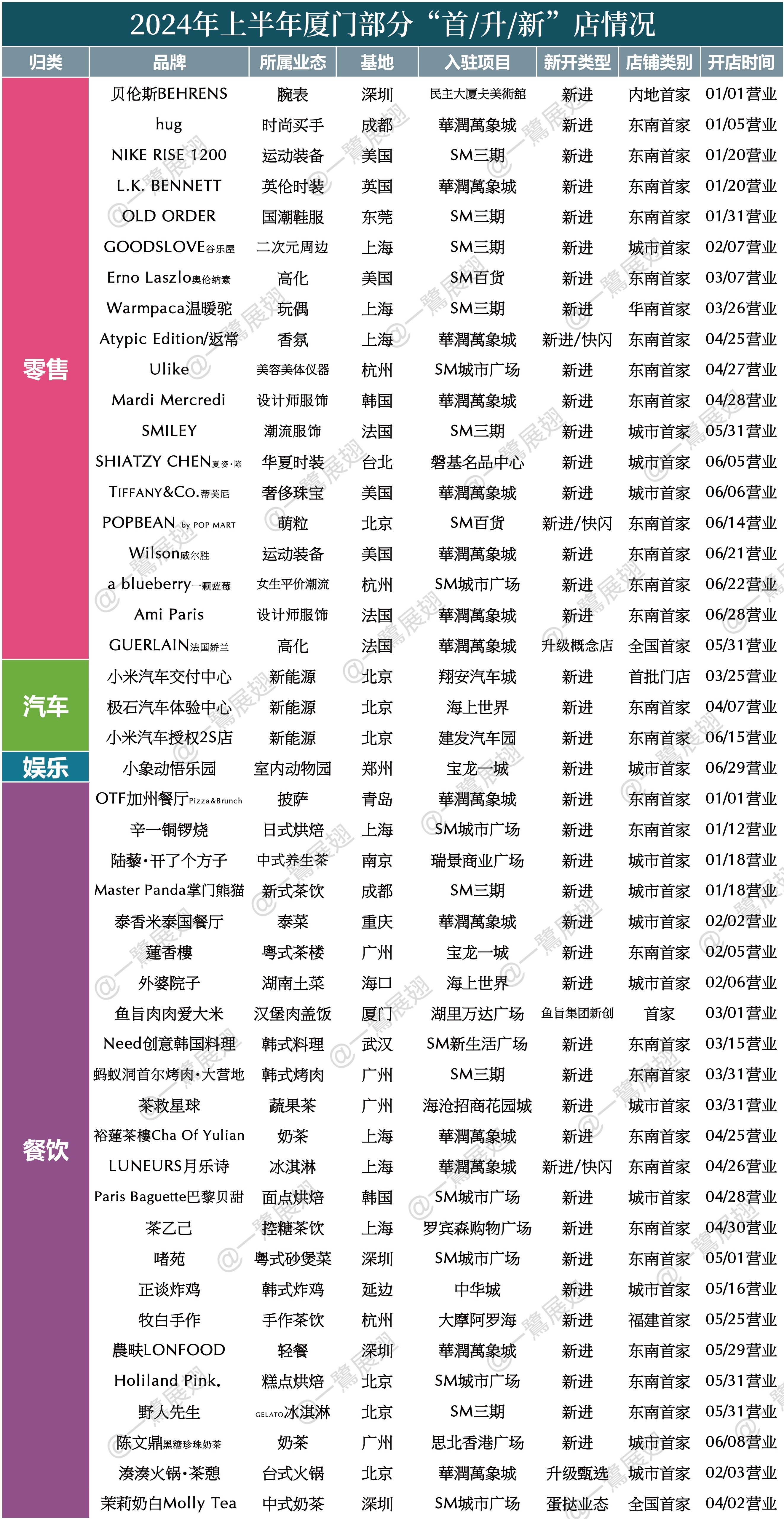“2024年澳门每日六开彩开奖揭晓，PBM64.326L版高效执行”