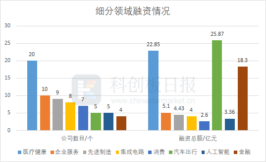 xinbuzaiyan 第7页
