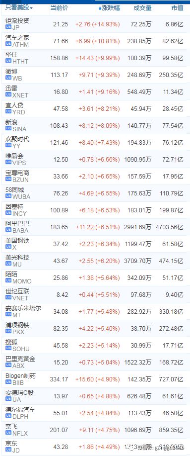 澳门210期开奖结果与开奖记录分析_MLM11.757车载版最新研究