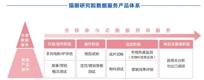 精准预测100%无费用，策略持续优化_DDW11.924品味版