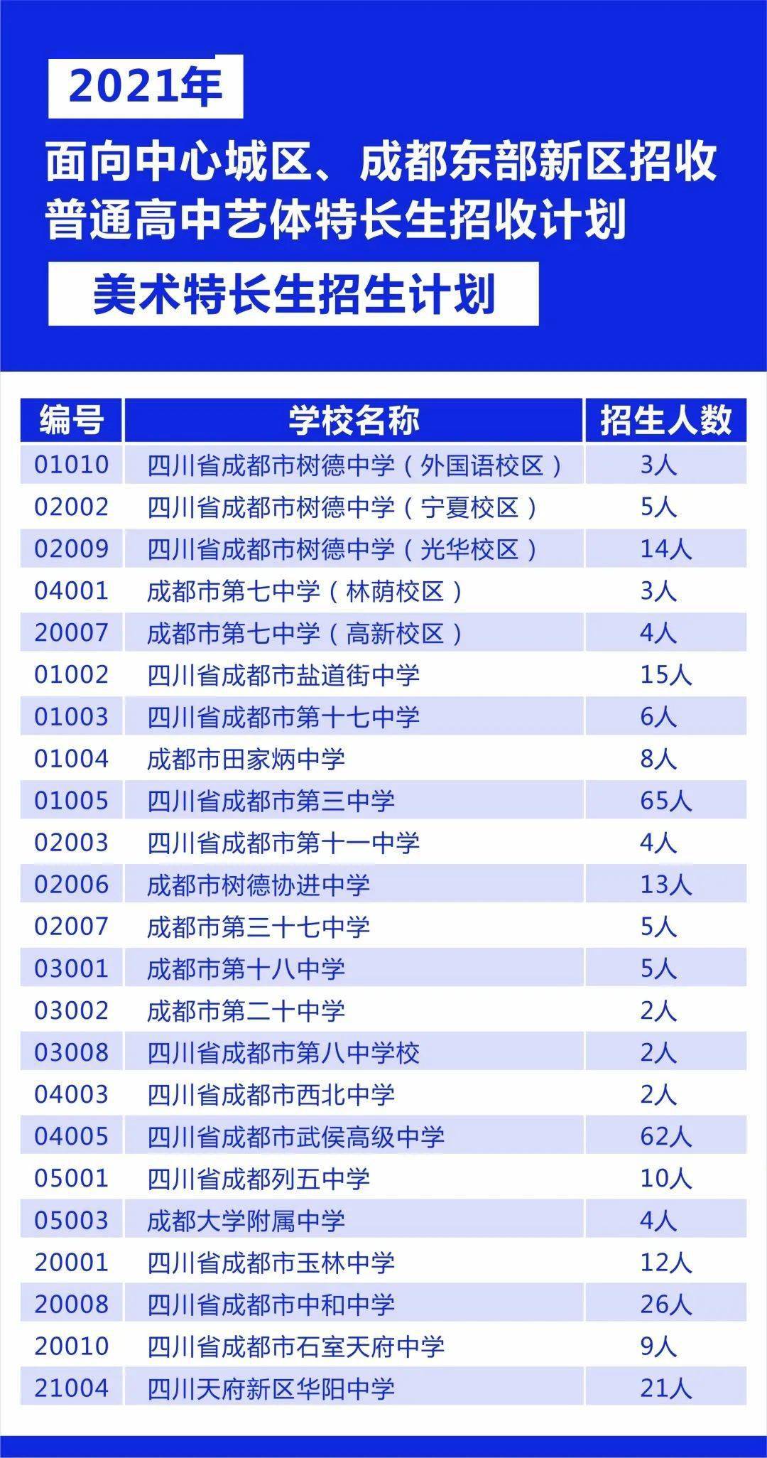 shencaiyiyi 第7页