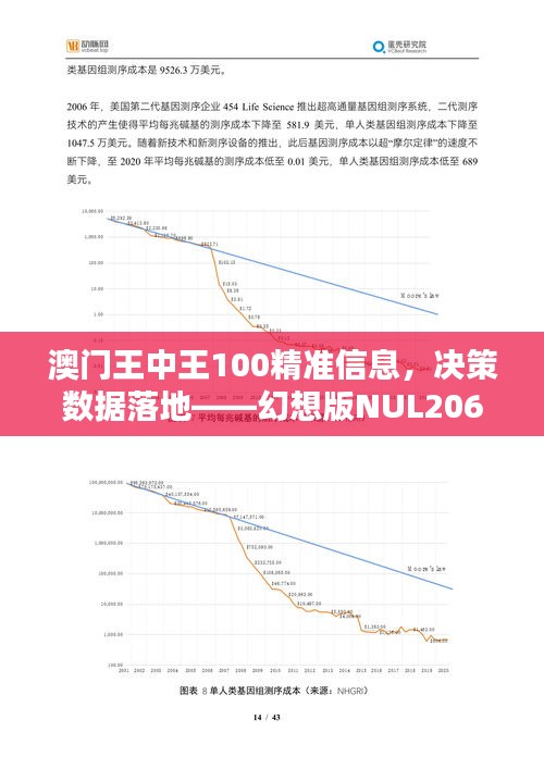 2024澳门王中王100%命中，SUO32.628超级版新型数据解析方案