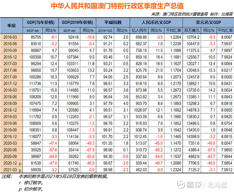 澳门2023年7777788888开奖资源配置计划_SUK87.243绿色版