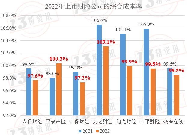 视死如归 第7页