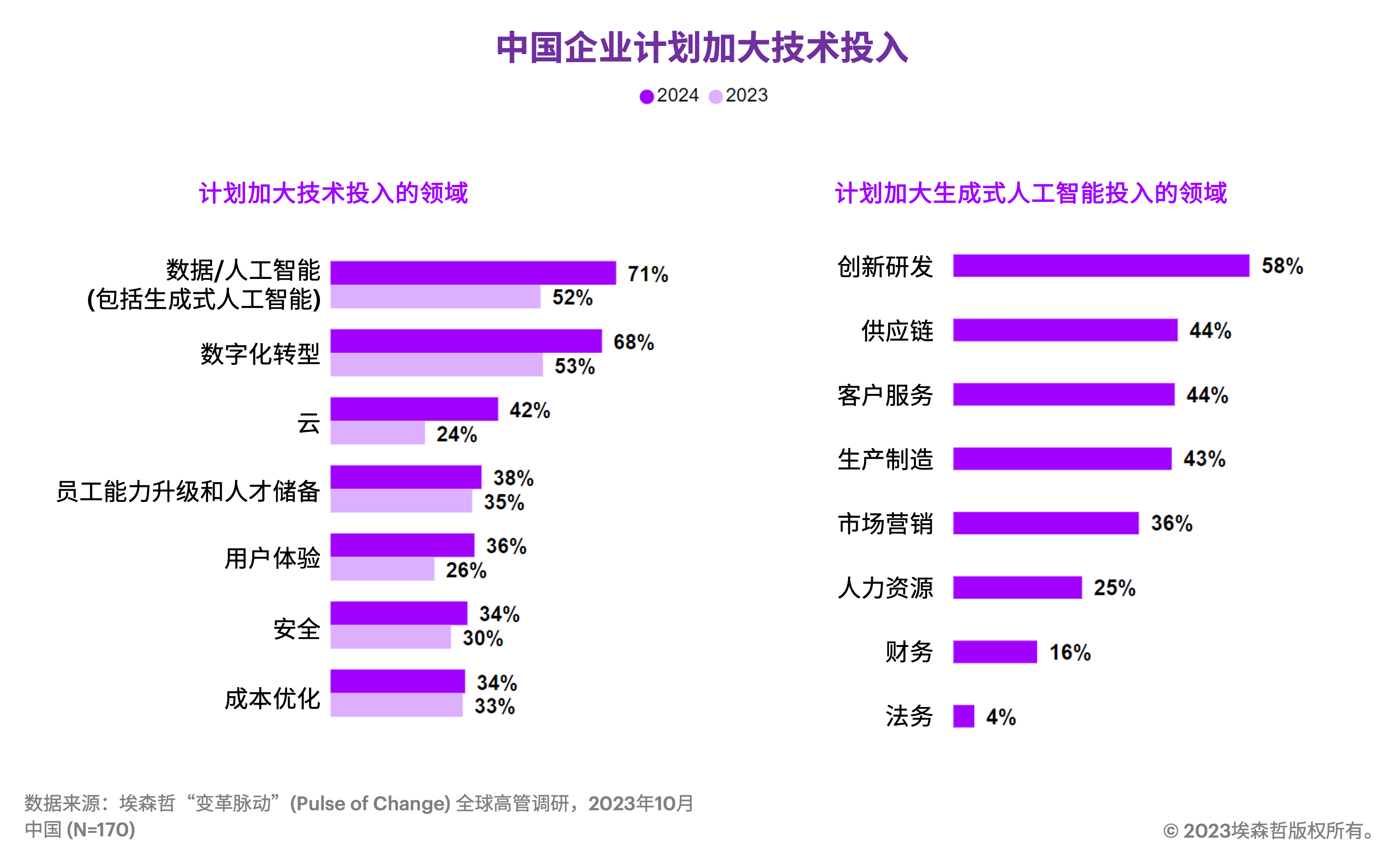 qiyanxiaozhang 第7页