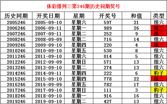在线留言 第757页