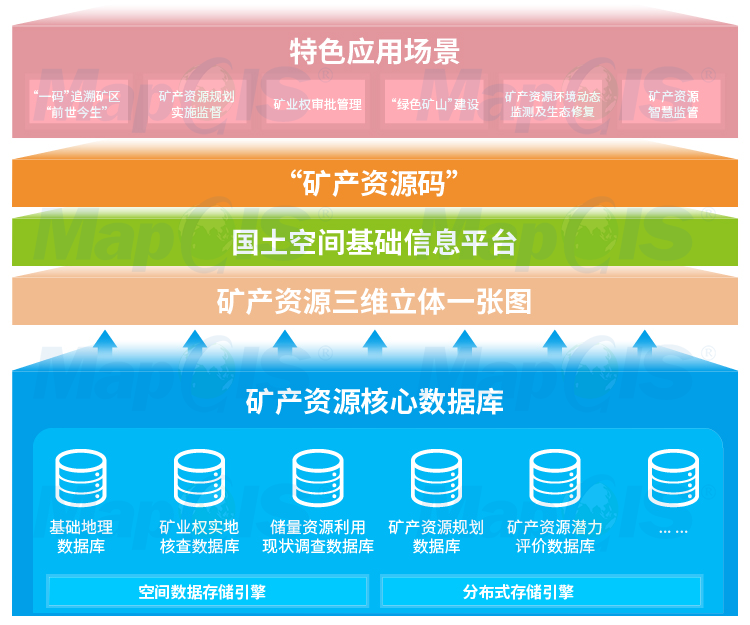 yarenshenzhi 第7页