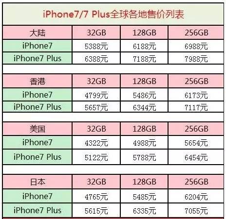 狡兔三窟_1 第7页