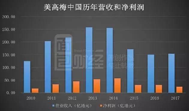岩涂科技新澳开奖历史数据分析与解释_CGS32.168父母版
