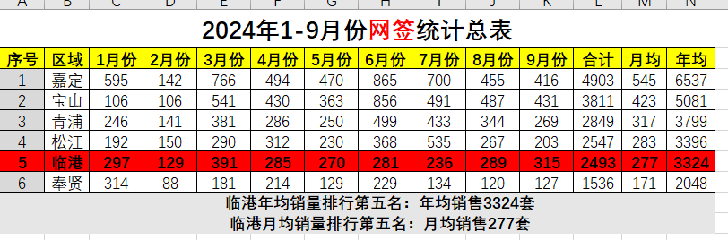 金鸡独立 第7页