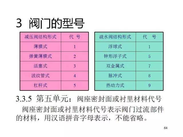 澳门每日开奖历史记录及科学解析_DYB56.990声学版