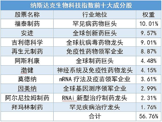 各抒己见 第8页