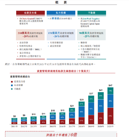 香港二四六天天开奖，投资回报率_PBB23.956即刻版