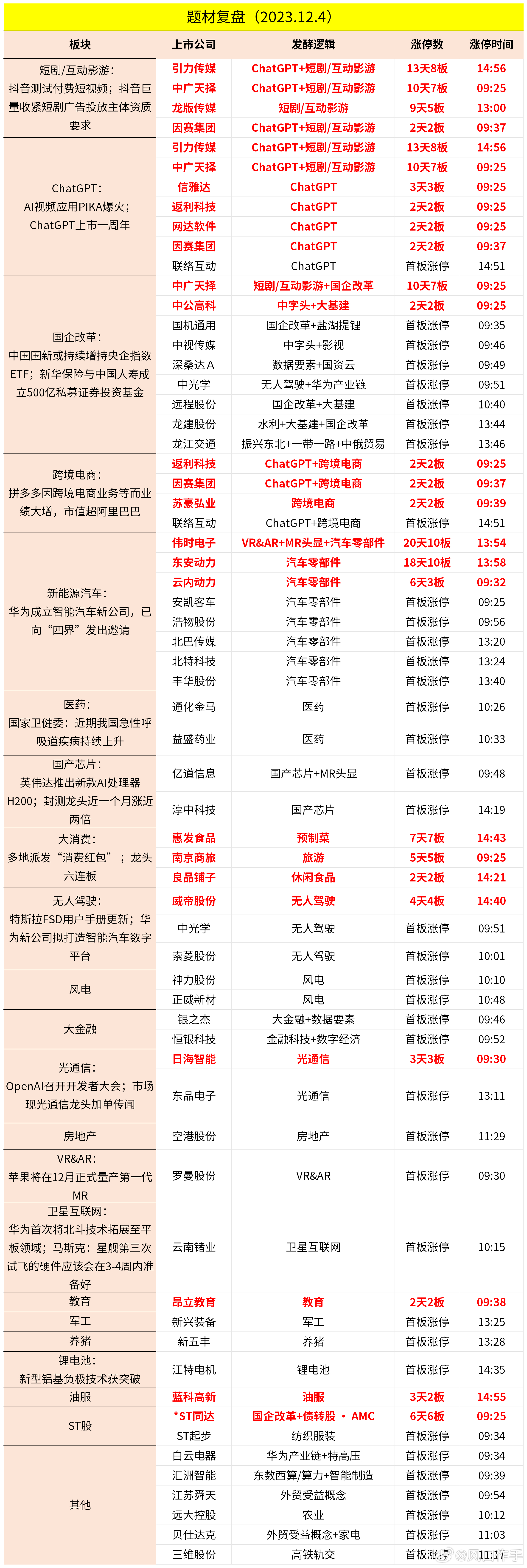 今晚2024澳彩开奖解析：全新HRT84.435改制版金手指
