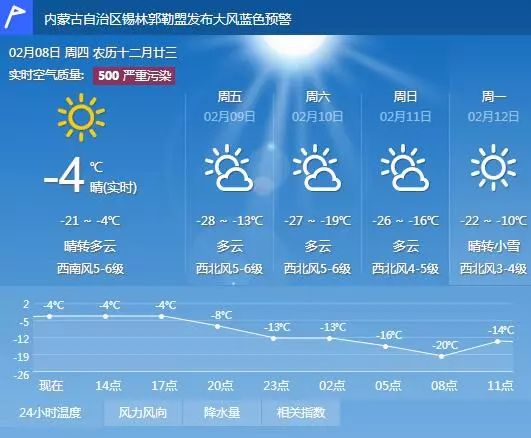 澳门天天彩精准预测分析：龙门客栈科学解读_LMX19.946温馨版