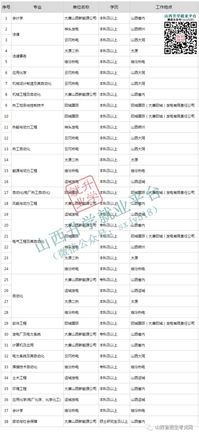 马不停蹄 第7页