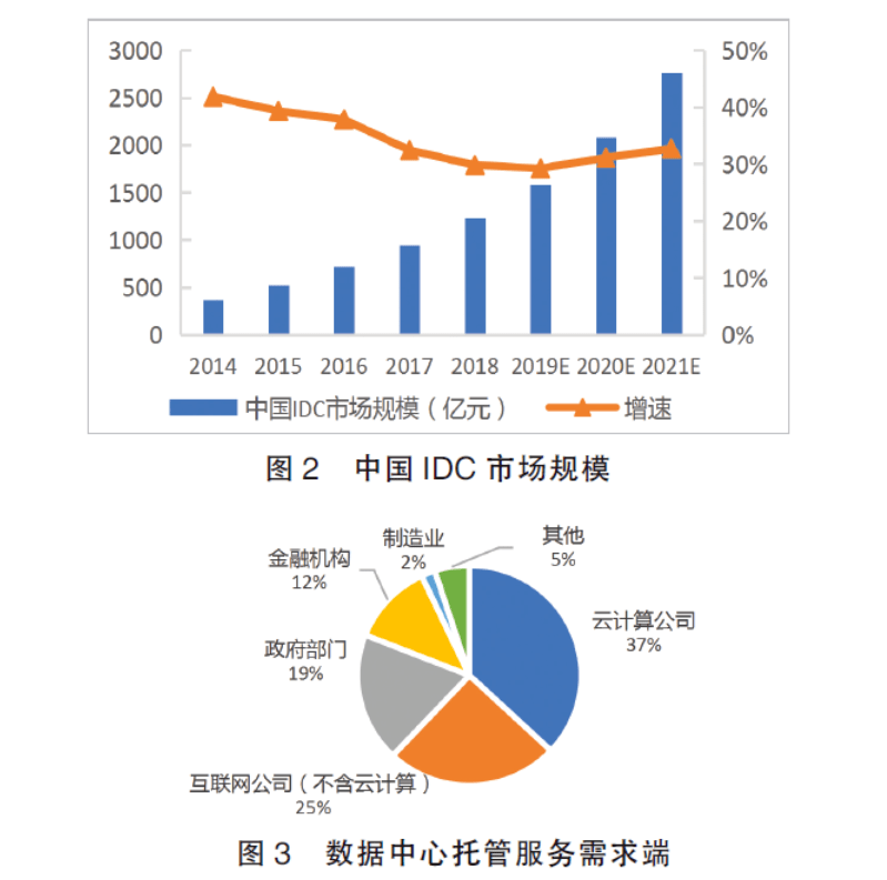 害群之马 第9页