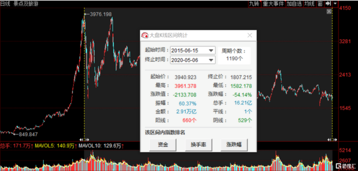 往年11月14日龙德留最新任务攻略，轻松应对挑战，获取攻略秘籍！