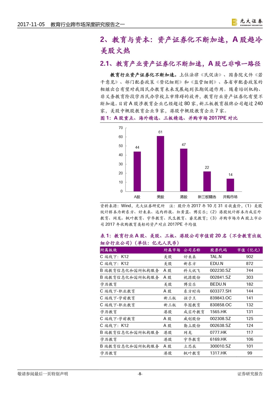 青梅竹马 第7页