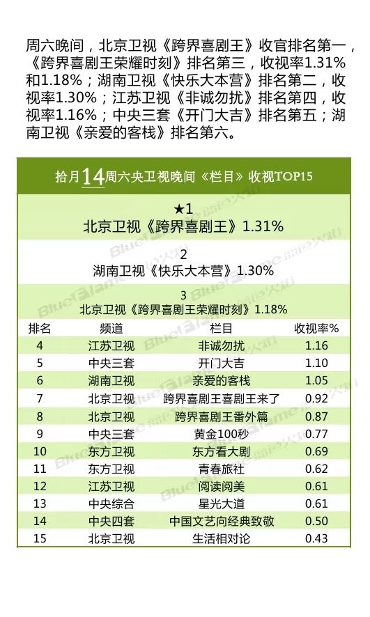 龙凤呈祥_1 第6页