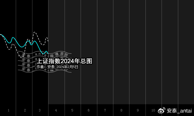 lihuadaiyu 第6页