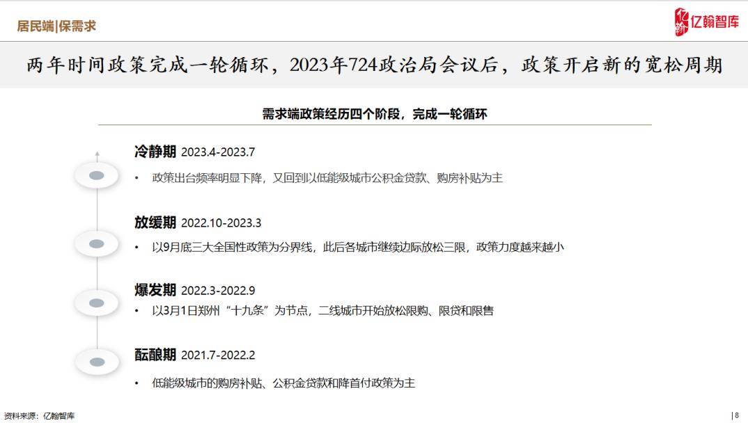 衣冠禽兽 第8页