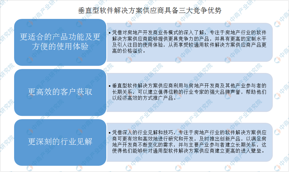 chenmuzhangdan 第7页