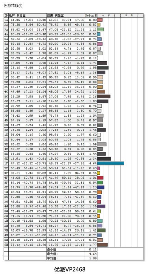 新澳门彩精准一码内,全身心数据计划_NPD59.930多元文化版