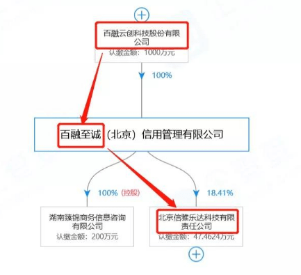 面红耳赤 第8页