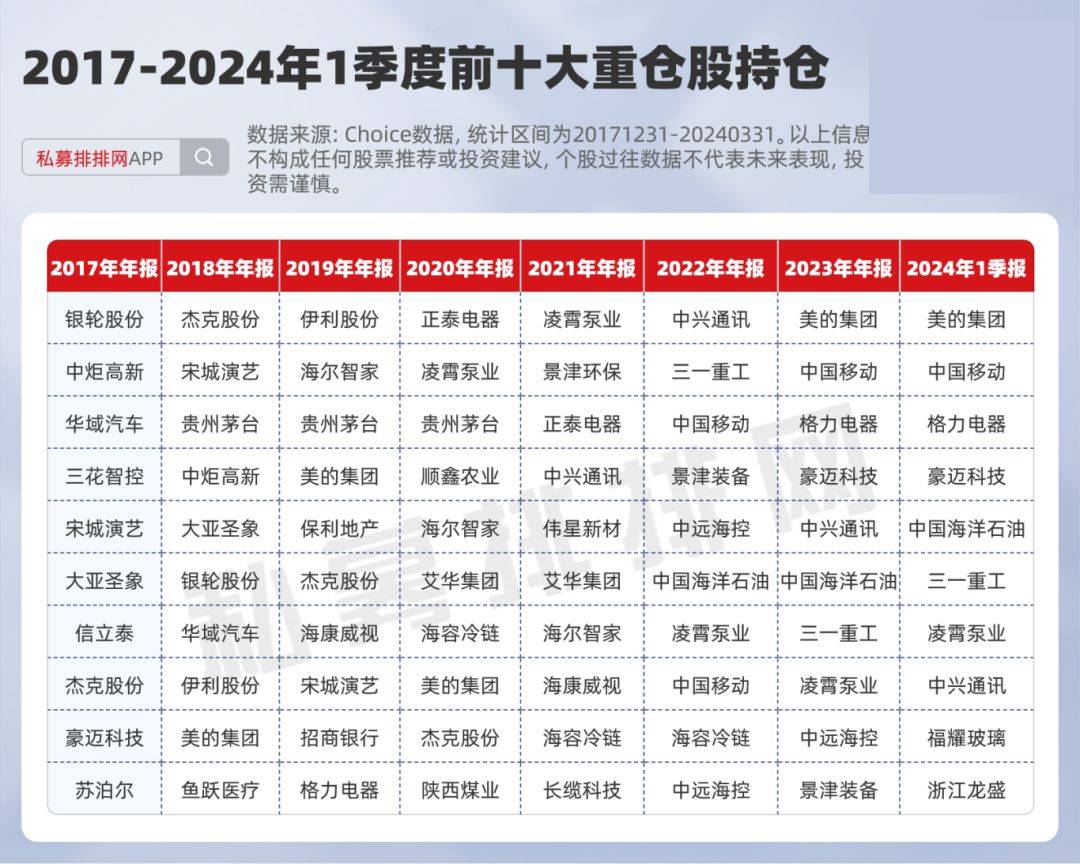 2024年正版资料免费大全挂牌,全方位操作计划_AMC59.434固定版