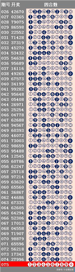 246天天天彩免费资料玄机图,可依赖操作方案_SXW59.608多功能版