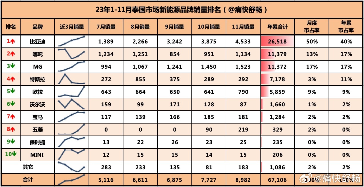最准一肖100%准,全面实施策略设计_ABI59.301安静版