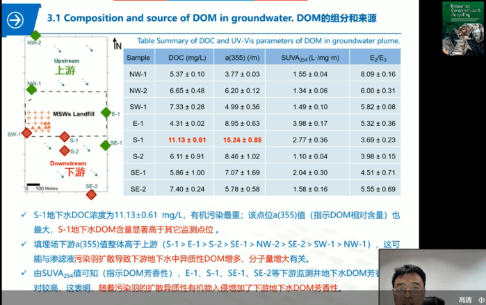澳门六开奖结果2024开奖记录今晚直播,实地研究解答协助_XZU59.718交互版
